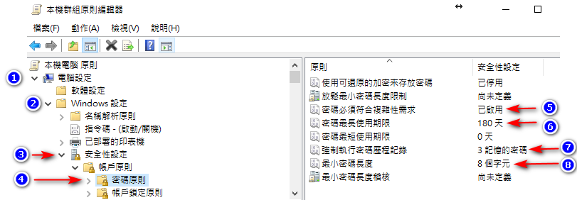 密碼原則設定