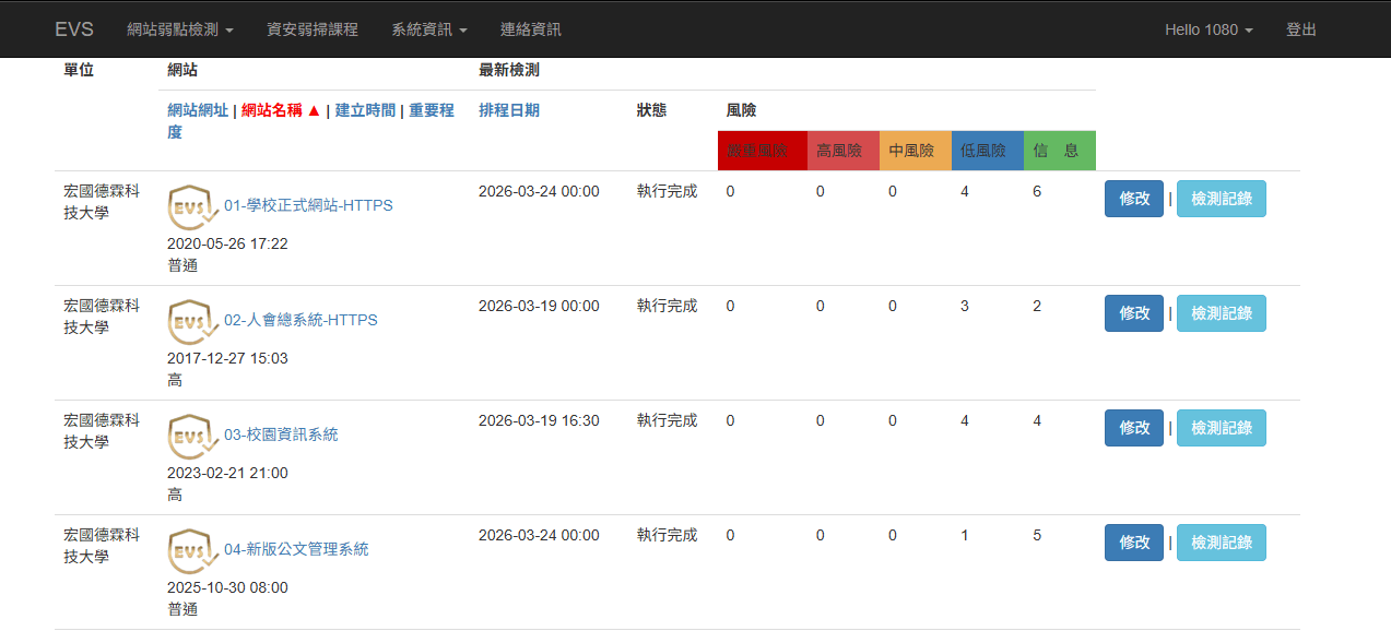 教育單位網站資安弱點掃描防護服務計畫